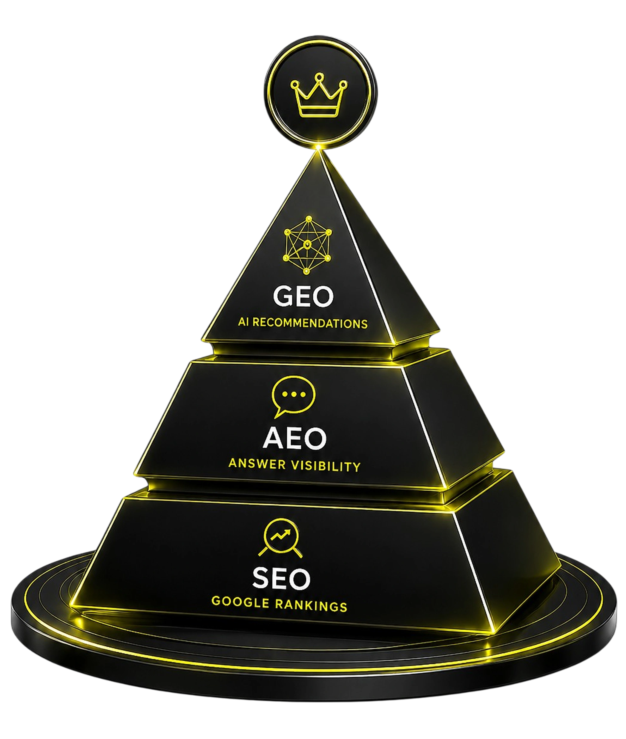 Digital PR Links That Build SEO, AEO & GEO Authority